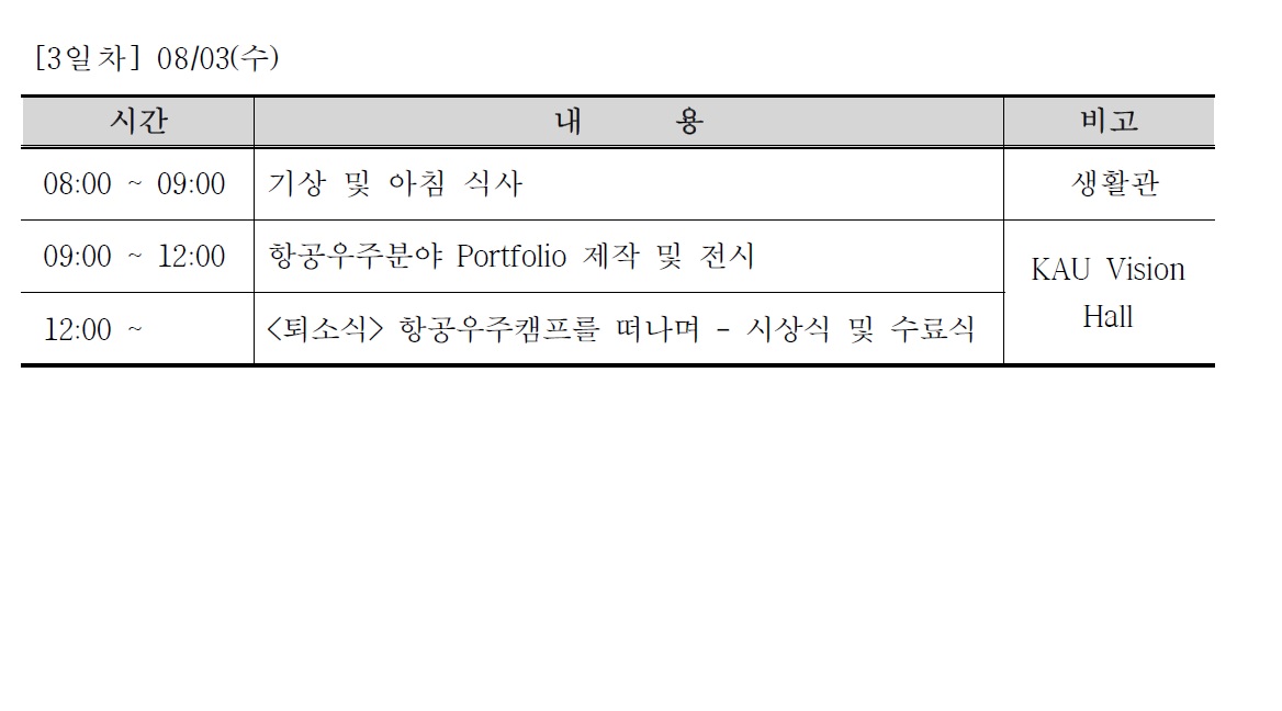 항공우주캠프4.jpg