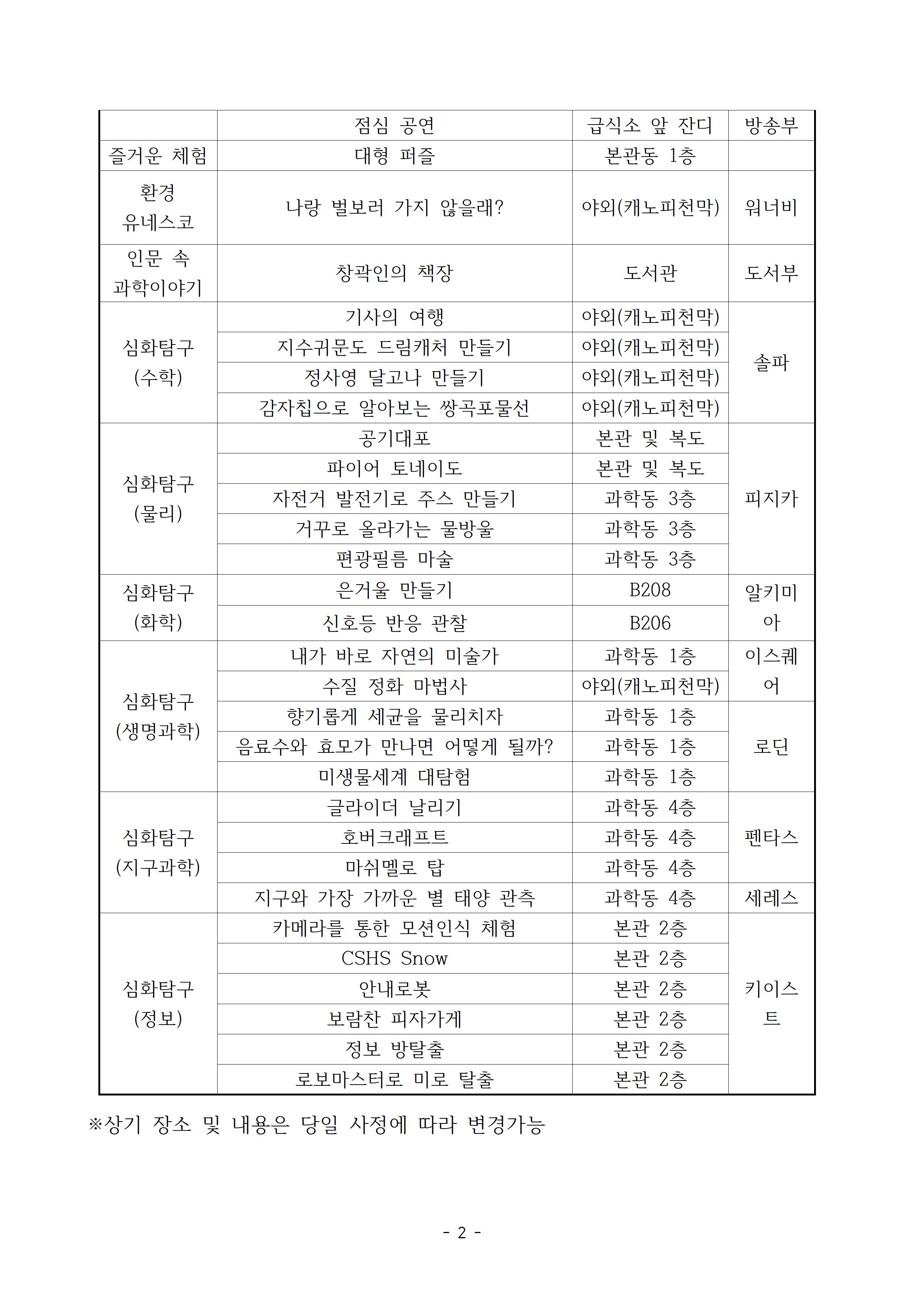 창원과학고등학교_제8회 과학창의체험전 운영 계획(안내용)002.jpg