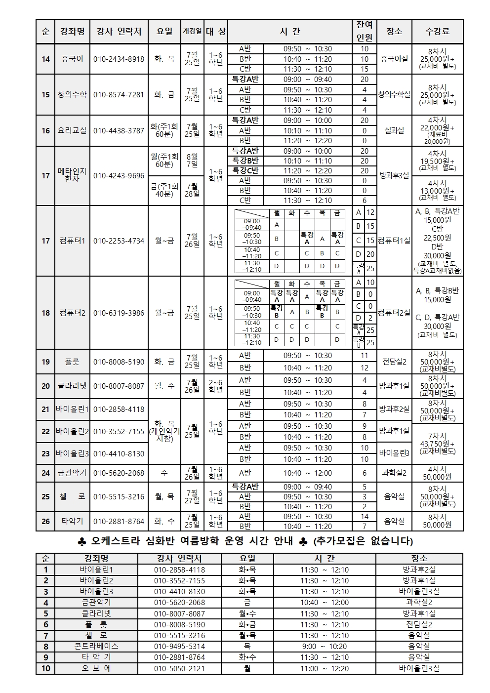 2023학년도 여름방학 방과후학교 운영안내 가정 통신문003.jpg