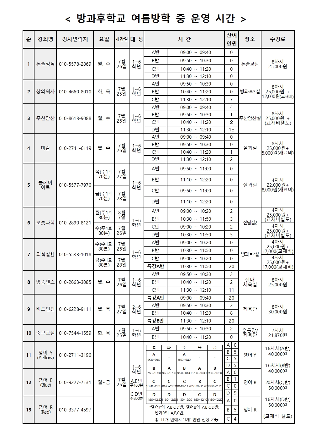 2023학년도 여름방학 방과후학교 운영안내 가정 통신문002.jpg