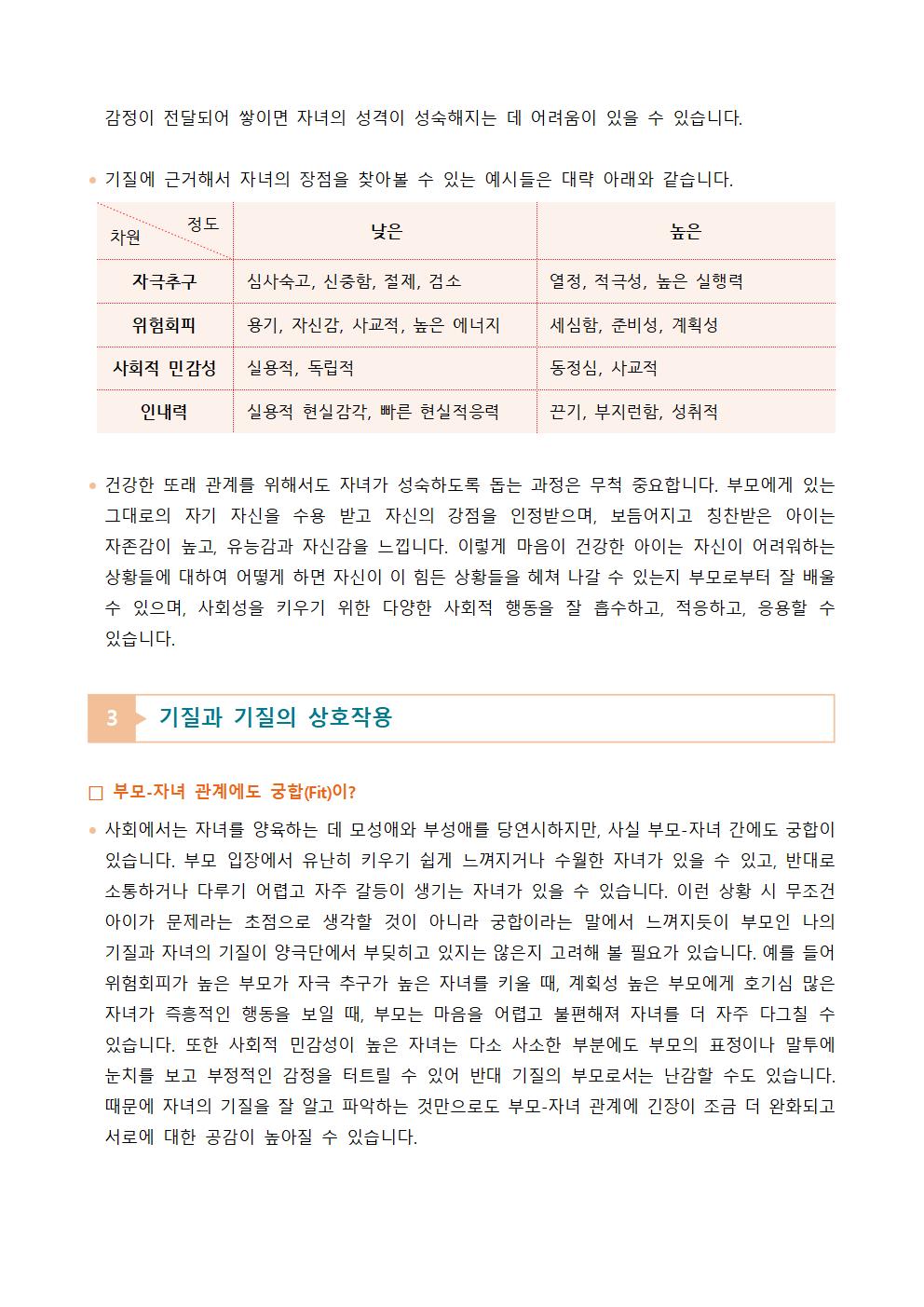 2024. 학생정신건강증진 뉴스레터 (학부모용)003.jpg